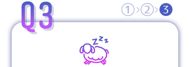 【Q3】スリープセラピー「ひつじがいっぴき®」に関するアンケート